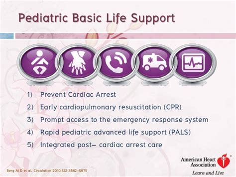 Pediatric Basic and Advanced Life Support 